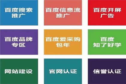 百度竞价包年推广的成功之路——从理论到实践